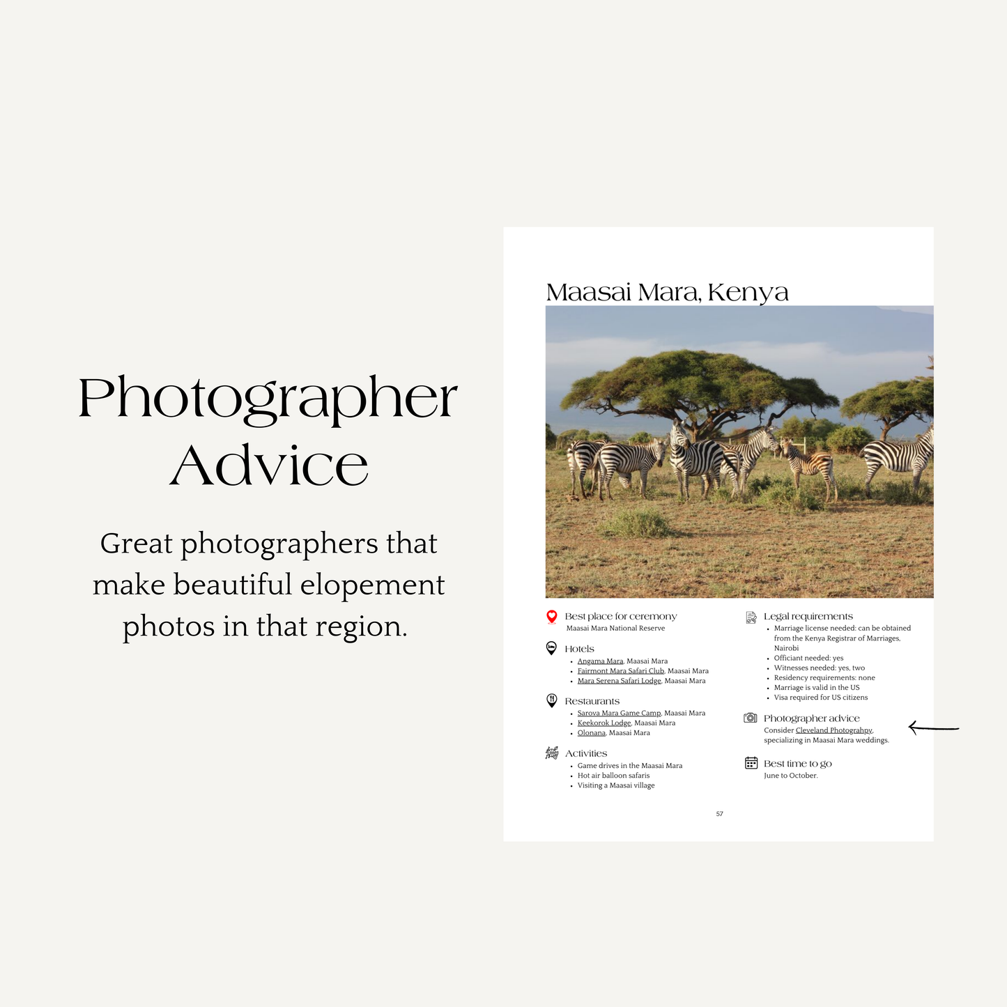 100 Best Places To Elope - Hyperlinked E-book